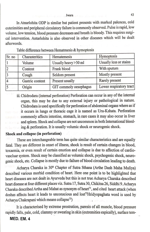 A Short Ayurvedic Text Book of Common Medical Emergency